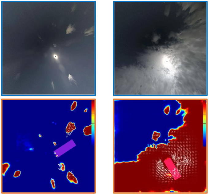 Paper Teaser - Results of our sky coverage prediction module