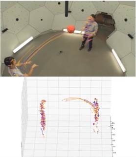 Paper Teaser - Dense Motion Modeling from Proposed Method
