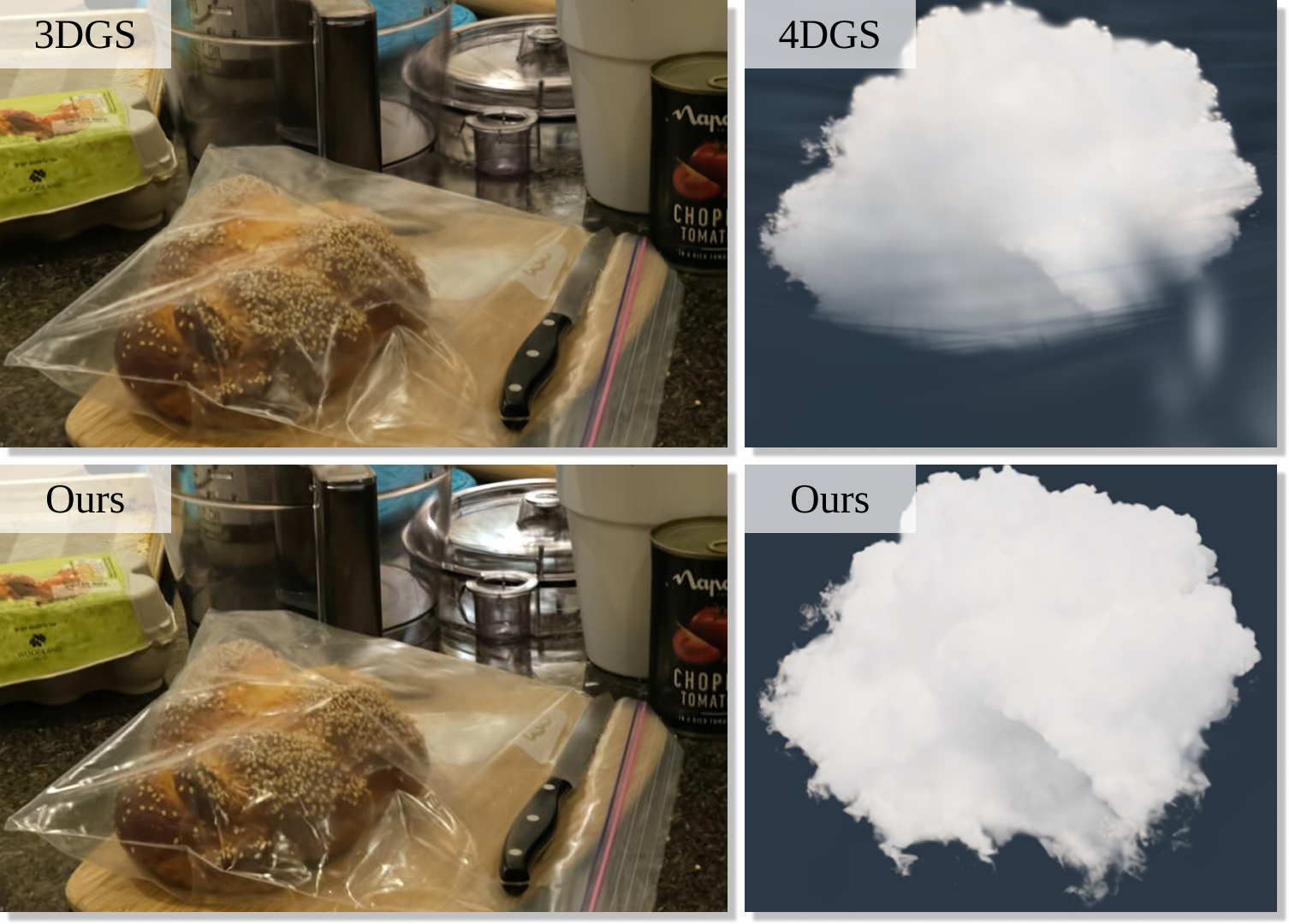 Paper Teaser - Universal Beta Splatting